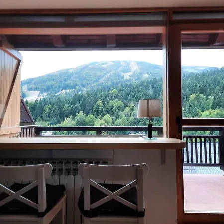 Family View